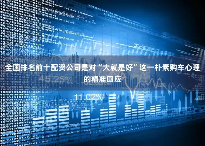 全国排名前十配资公司是对“大就是好”这一朴素购车心理的精准回应