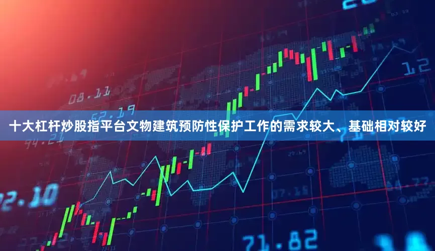 十大杠杆炒股指平台文物建筑预防性保护工作的需求较大、基础相对较好