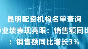 昆明配资机构名单查询松下在华业绩表现亮眼:销售额同比增长3%